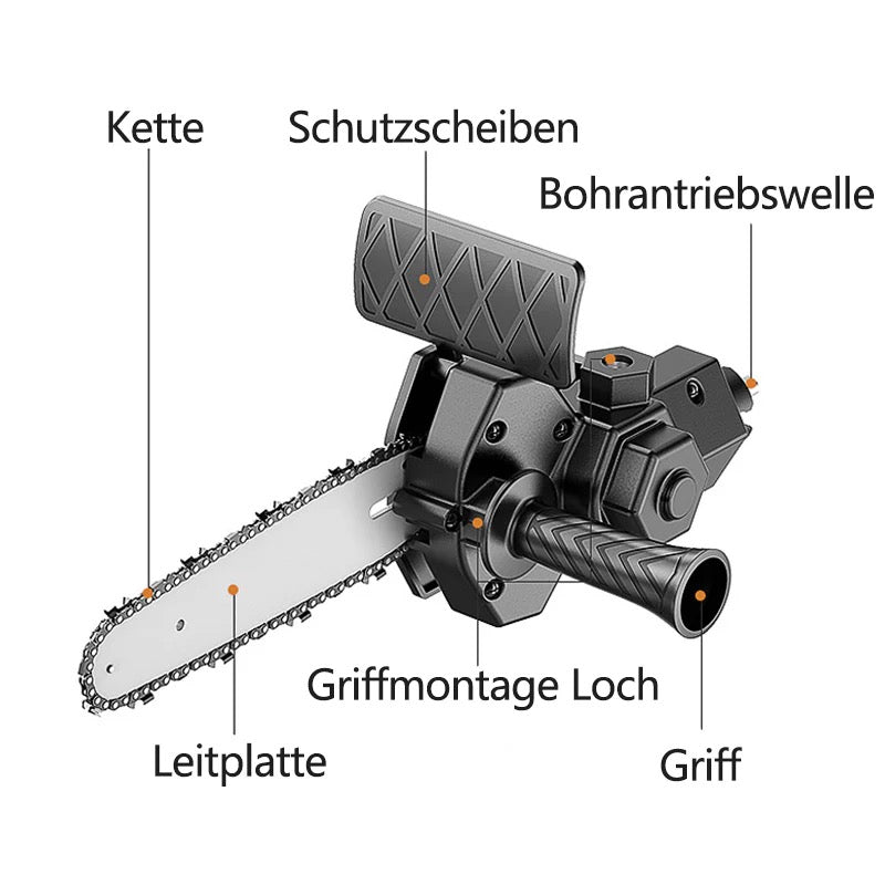 PowerMax Saw – Electric Chainsaw Attachment for Drills, Universal & Durable
