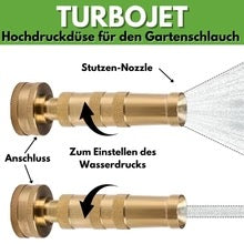 Turbojet – High-Pressure Nozzle for Garden Hose, Spray Head for Watering & Cleaning